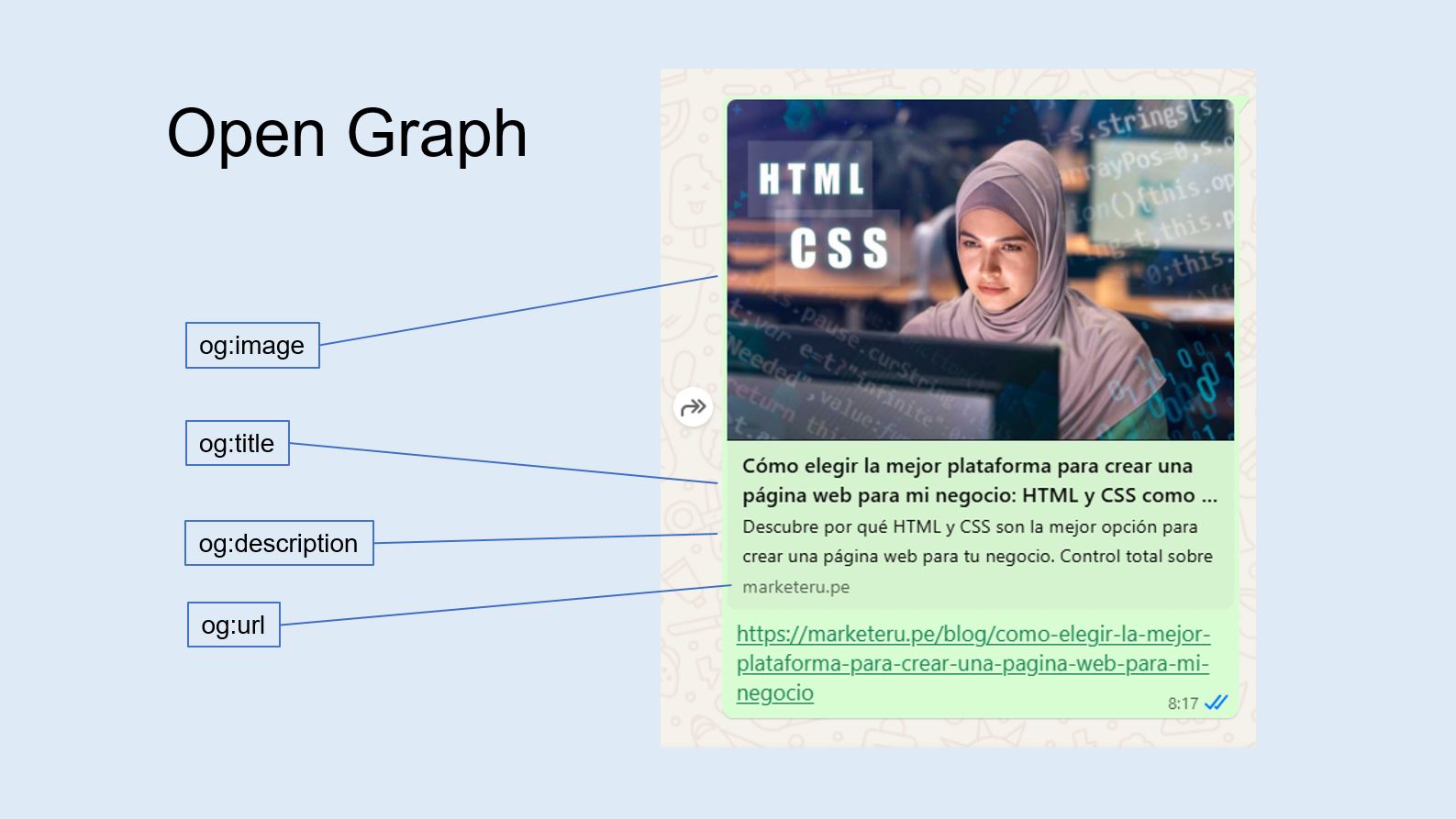 ¿Qué es Open Graph para que sirve y como aplicarlo?